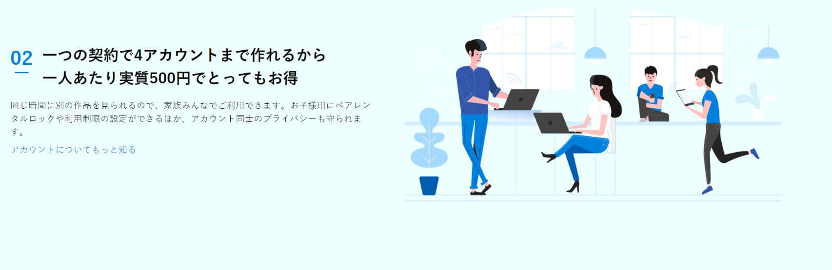 U-NEXTはアカウントが4つ